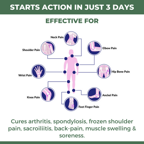 Dard Niwarak Ayurvedic Pain Relief Oil & Capsules: For Quick & Long Lasting Relief from Joint, Bone, Muscle & Body Pain